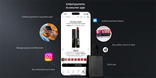 The customer experience of J.P. Morgan's partnership with Sephora.