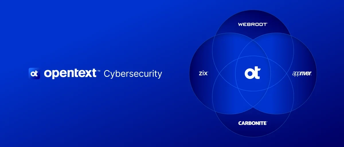 OpenText Cybersecurity logo with overlapping circles for Webroot, Zix, AppRiver, and Carbonite brands.