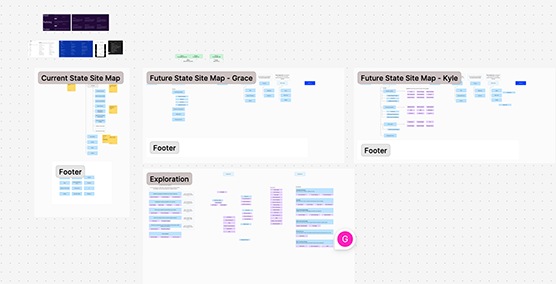Working files in Figma of Studio Science's website strategy.