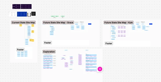 Working files in Figma of Studio Science's website strategy.